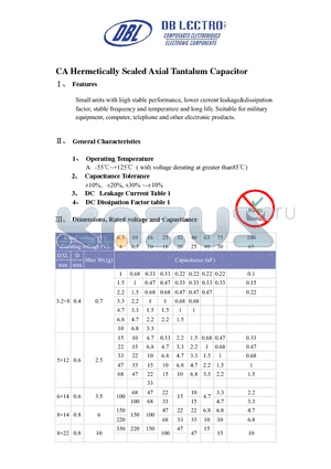 CA33J032 datasheet - CA Hermetically Sealed Axial Tantalum Capacitor