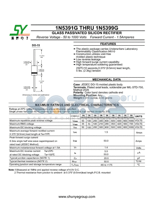 1N5399G datasheet - GLASS PASSIVATED SILICON RECTIFIER
