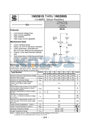 1N5399S datasheet - 1.5 AMPS. Silicon Rectifiers