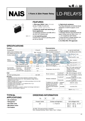 ALD112 datasheet - 1 Form A Slim Power Relay