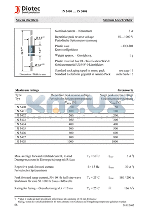 1N5400 datasheet - Silicon Rectifiers