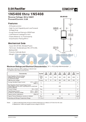 1N5400 datasheet - 3.0A Rectifier