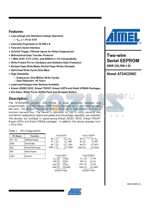 AT24C256C-XHL-T datasheet - serial electrically erasable and programmable read-only memory