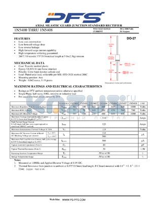 1N5400 datasheet - AXIAL SILASTIC GUARD JUNCTION STANDARD RECTIFIER