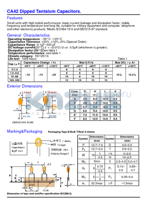 CA42106M010AA datasheet - CA42 Dipped Tantalum Capacitors