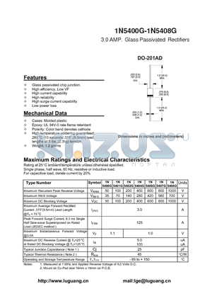 1N5400G datasheet - 3.0 AMP. Glass Passivated Rectifiers