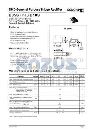 B4S datasheet - SMD Genenal Purpose Bridge Rectifier