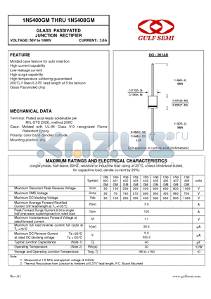 1N5400GM datasheet - GLASS PASSIVATED JUNCTION RECTIFIER VOLTAGE: 50V to 1000V CURRENT: 3.0A