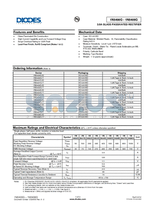 1N5400G_12 datasheet - 3.0A GLASS PASSIVATED RECTIFIER