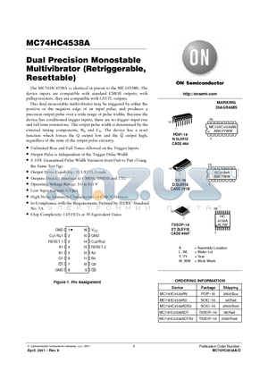 74HC4538 datasheet - Dual Precision Monostable Multivibrator(Retriggerable, Resettable)