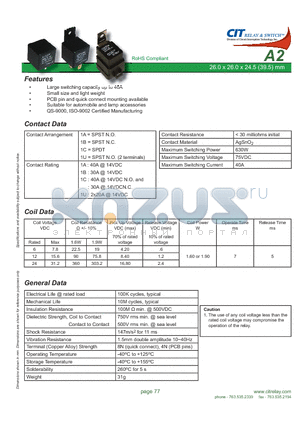 A2F1ACP12VDC1.6 datasheet - CIT SWITCH