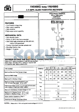 1N5402G datasheet - 3.0 AMPS.GLASS PASSIVATED RECTIFIERS