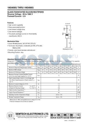 1N5402G datasheet - GLASS PASSIVATED SILICON RECTIFIERS