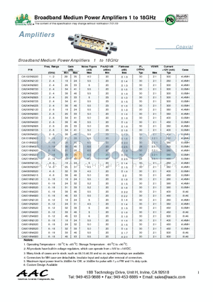 CA8012N4220 datasheet - Broadband Medium Power Amplifiers 1 to 18GHz