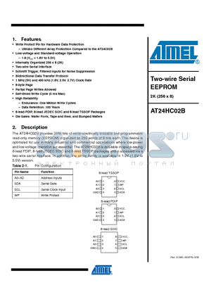 AT24HC02B-TH-T datasheet - Two-wire Serial EEPROM 2K (256 x 8)