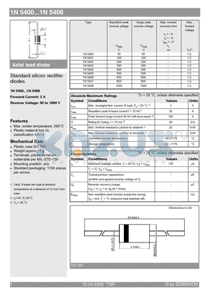 1N5404 datasheet - Standard silicon rectifier diodes