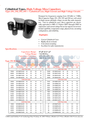 29160B222JO0 datasheet - High-Voltage Mica Capacitors Cylindrical Case, High-Current and High-Voltage Circuits