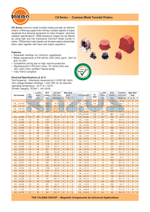 CAB-0.5-68 datasheet - Common Mode Toroidal Chokes