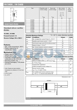 1N5405 datasheet - Standard silicon rectifier diodes