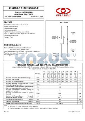 1N5405G-E datasheet - GLASS PASSIVATED JUNCTION RECTIFIER VOLTAGE: 50V to 1000V CURRENT: 3.0A