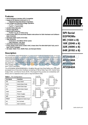 AT25080AN-10SU-2.7 datasheet - SPI Serial EEPROMs