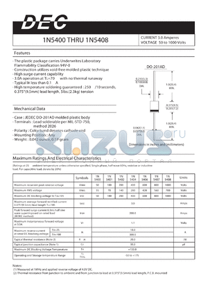 1N5406 datasheet - CURRENT 3.0 Amperes VOLTAGE 50 to 1000 Volts