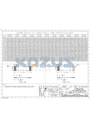 0210200186 datasheet - 0.50MM CENTER FFC JUMPER CABLE (LOW TEMPERATURE) CHART