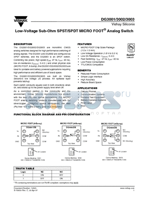 DG3002DB-T1 datasheet - Low-Voltage Sub-Ohm SPST/SPDT MICRO FOOT^ Analog Switch