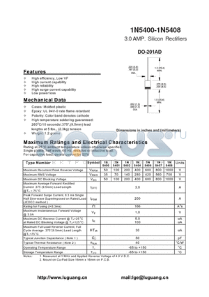 1N5406 datasheet - 3.0 AMP. Silicon Rectifiers