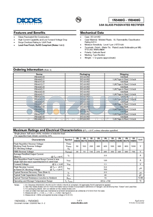 1N5406G-B datasheet - 3.0A GLASS PASSIVATED RECTIFIER