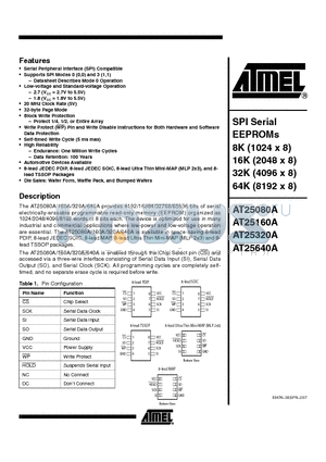 AT25160A-10PU-1.8 datasheet - SPI Serial EEPROMs