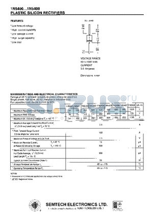 1N5408 datasheet - PLASTIC SILICON RECTIFIERS