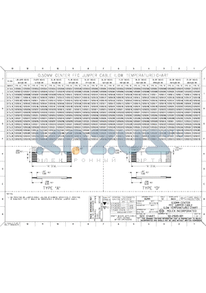 0210200806 datasheet - 0.50MM CENTER FFC JUMPER CABLE (LOW TEMPERATURE) CHART
