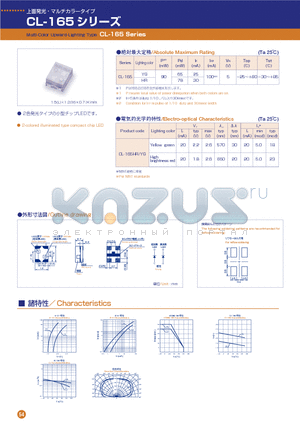 CL-165YG datasheet - Multi-Color Upward-Lighting Type