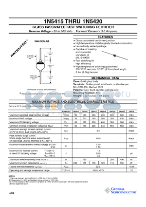 1N5416 datasheet - GLASS PASSIVATED FAST SWITCHING RECTIFIER