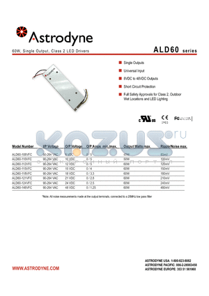 ALD60-148VFC datasheet - 60W, Single Output, Class 2 LED Drivers