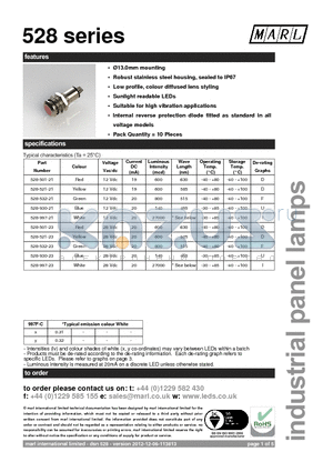 528 datasheet - 13.0mm mounting Robust stainless steel housing, sealed to IP67