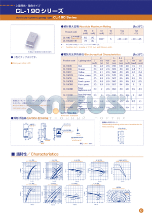 CL-190G datasheet - Mono-Color Upward-Lighting Type