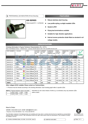 528-532-21 datasheet - PROFESSIONAL LED INDICATORS 13mm Mounting