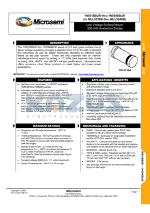 1N5520DUR datasheet - Low Voltage Surface Mount 500 mW Avalanche Diodes