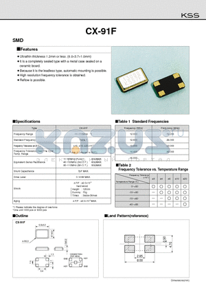 CX-91F datasheet - Ultrathin thickness 1.2mm or less. (6.03.71.0mm)