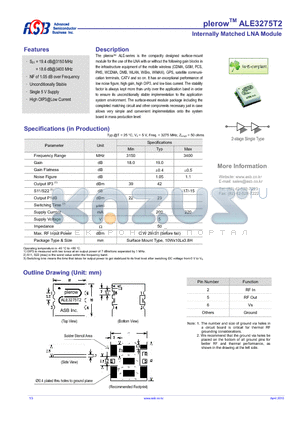 ALE3275T2 datasheet - Internally Matched LNA Module