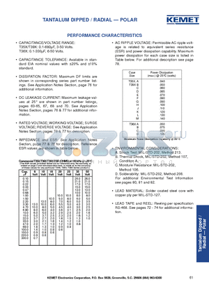 CX02J225K datasheet - TANTALUM DIPPED / RADIAL - POLAR