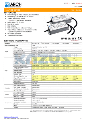 ALF100-24S datasheet - LED Power