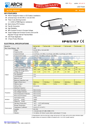 ALF40 datasheet - LED Power