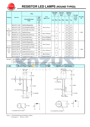 BR-BX11V1-12V datasheet - RESISTOR LED LAMPS (ROUND TYPES)