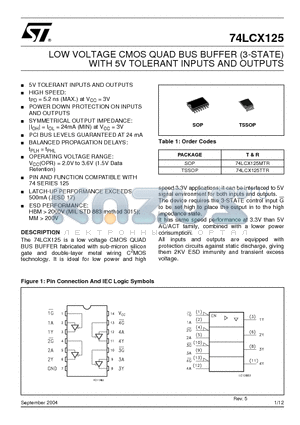 74LCX125MTR datasheet - LOW VOLTAGE CMOS QUAD BUS BUFFER (3-STATE) WITH 5V TOLERANT INPUTS AND OUTPUTS