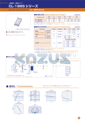 CL-198S datasheet - Mono-Color Upward-Lighting Type