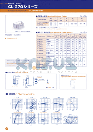 CL-270 datasheet - Mono-Color Side-Lighting Type