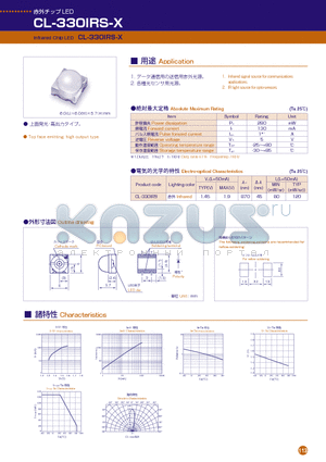 CL-330IRS-X datasheet - Infrared Chip LED